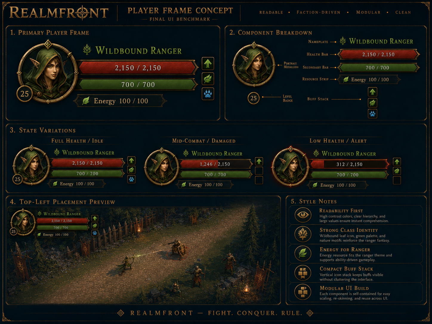 Wildbound Ranger player frame concept